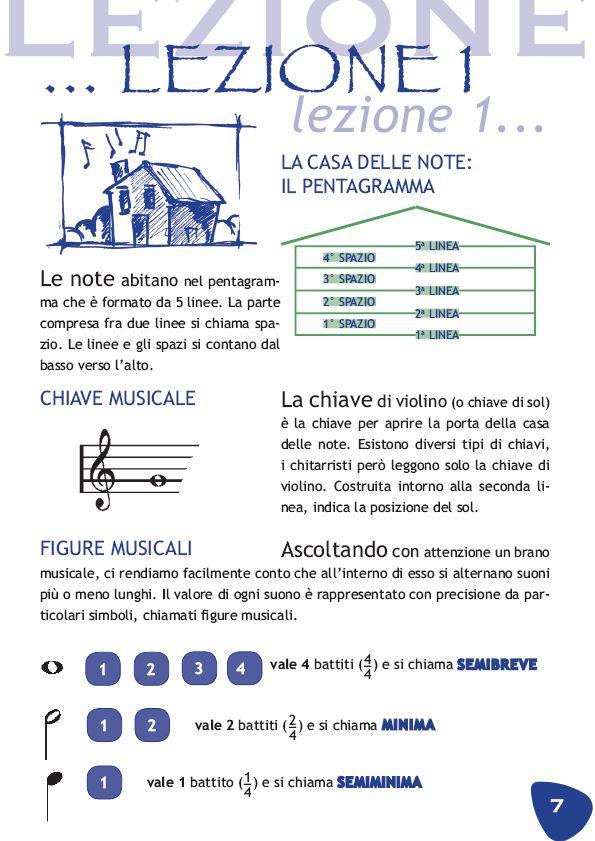 Chitarra Insieme - Vol. 1 - I Primi Passi Del Chitarrista - pro kytaru